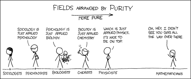 "Purity" (xkcd #435)